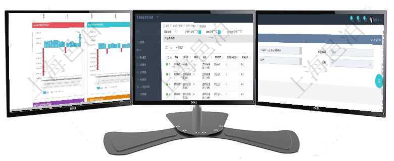 項(xiàng)目企業(yè)前方客戶(hù)業(yè)務(wù)流程項(xiàng)目管理系統(tǒng)erp項(xiàng)目管理系統(tǒng)信息管理云