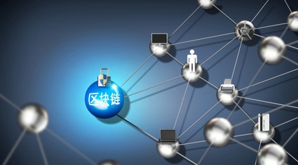 互融云 區塊鏈定制合約存證系統:規避風險、溯源合約!